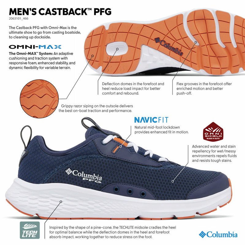 Columbia Castback PFG Wide Shoe
